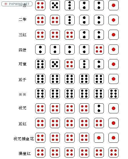 走进中国福建民俗