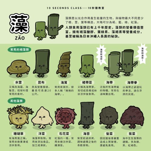 海带营养价值高 女性经期吃海带有哪些好处？