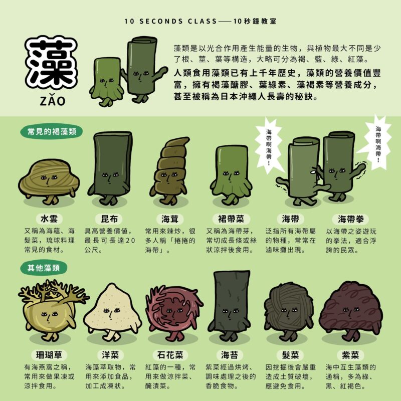 海带营养价值高 女性经期吃海带有哪些好处?
