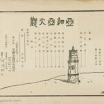 1938年福建老照片 90年前的福州等地风光照