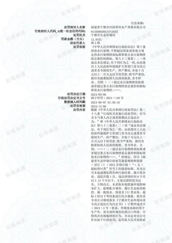 福建省宁德市田园利兴水产养殖有限公司被罚12.9531万元：违反水污染防治管理制度