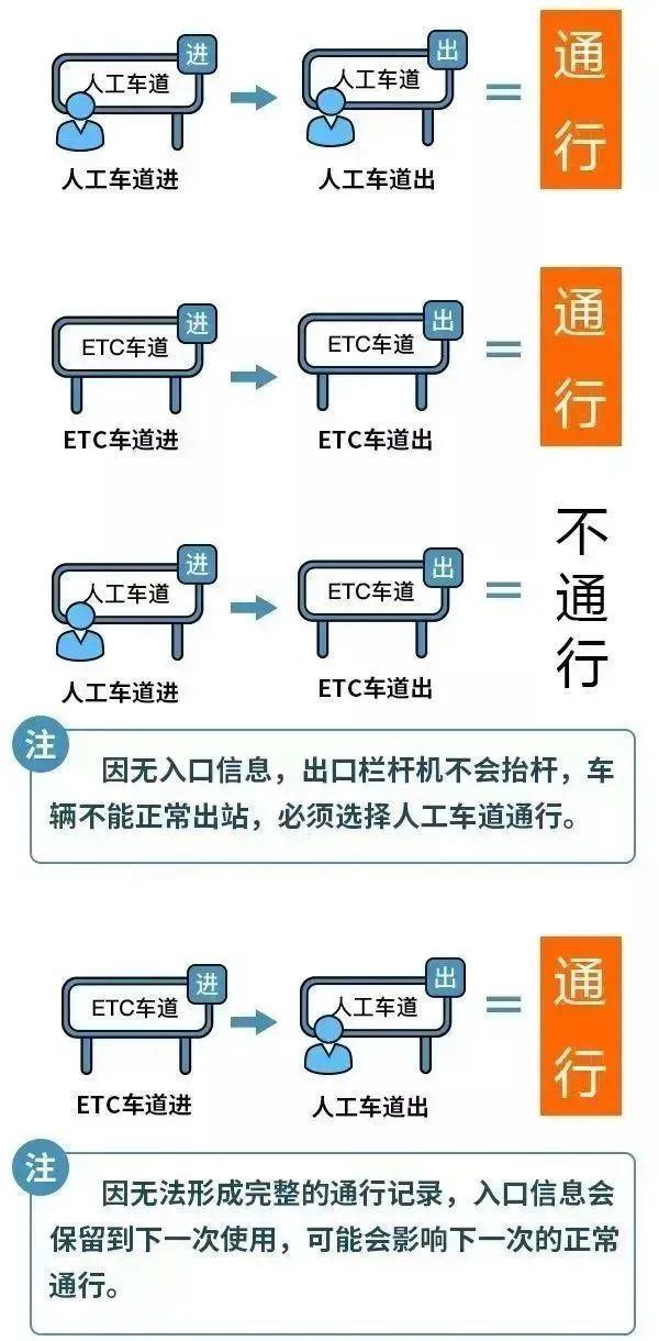 2024年国庆放假安排来了!