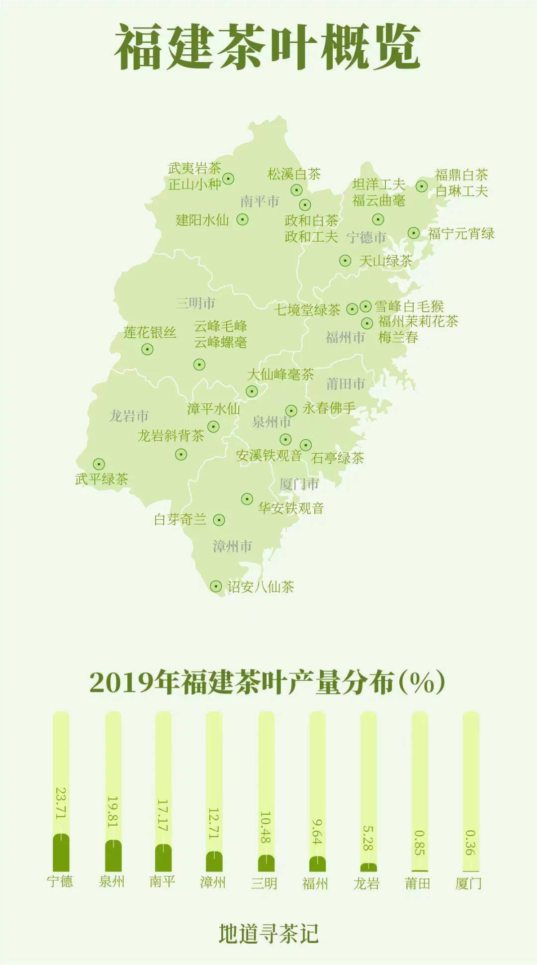 中国茶叶第一大省,凭什么是它?