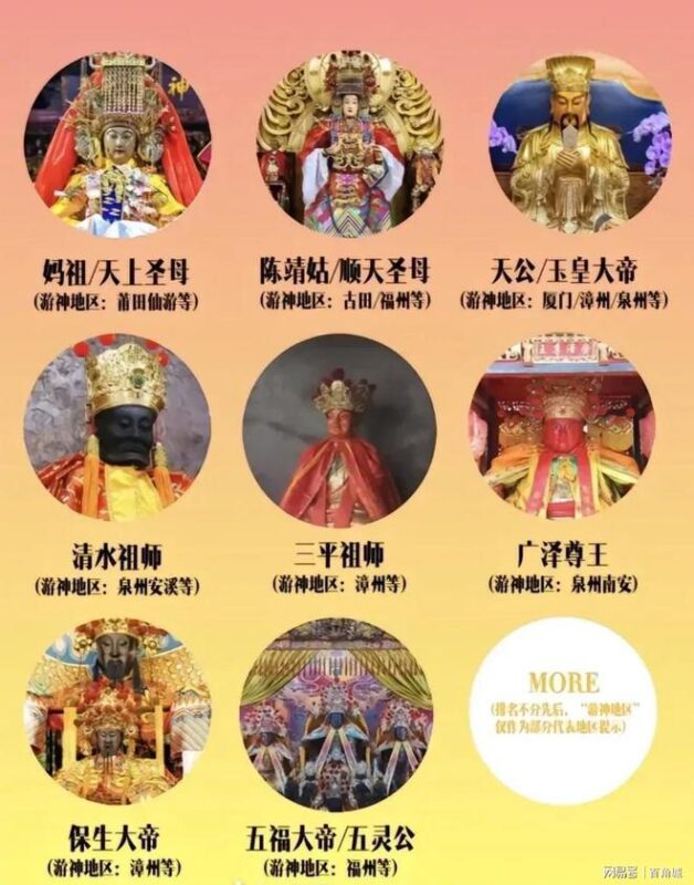 福建的神明有不下1000个,几乎每个村落都有属于自己的神