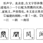 八闽的“闽”的由来及含义