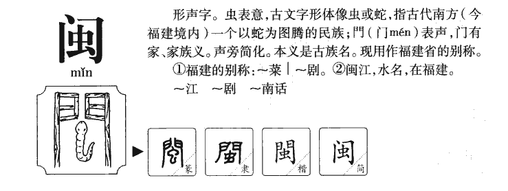 八闽的“闽”的由来及含义