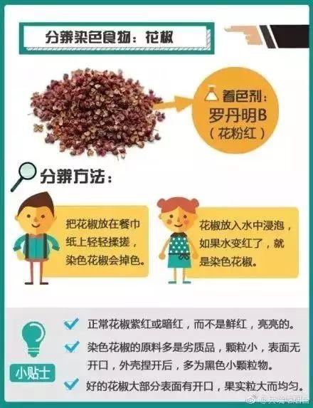 染色黄花鱼?如何分辨!