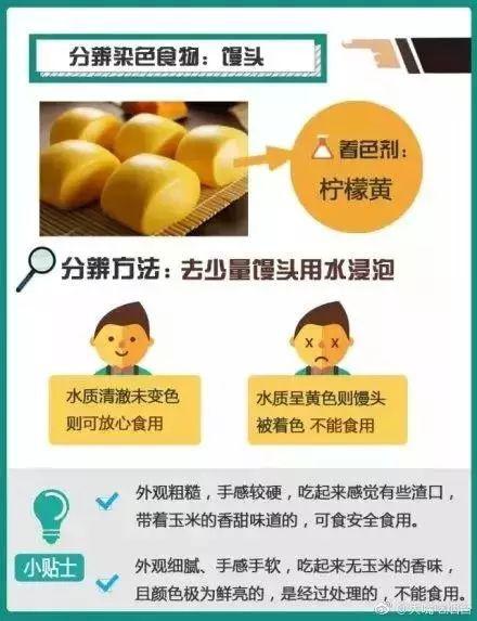 染色黄花鱼?如何分辨!