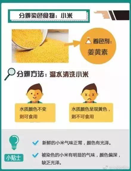 染色黄花鱼?如何分辨!