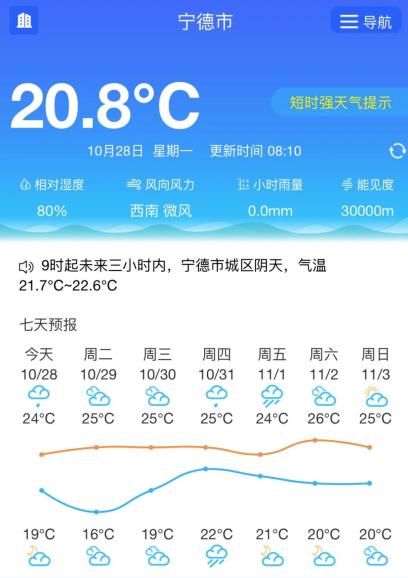 福建启动防台风应急响应!宁德气温降降降!