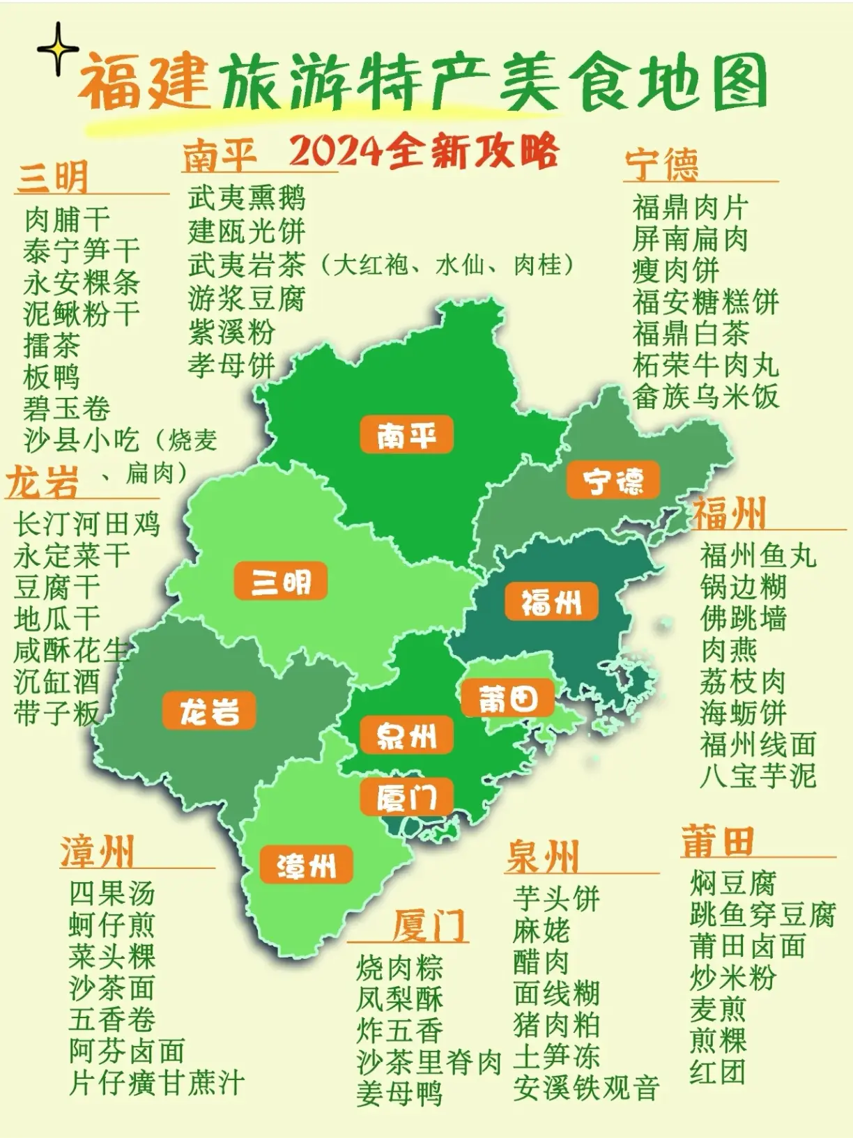 解锁不一样的东南风情,探秘八闽大地,福建有哪些景点,福建十大必游景点!