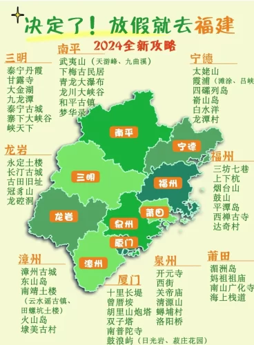 解锁不一样的东南风情，探秘八闽大地，福建有哪些景点，福建十大必游景点！