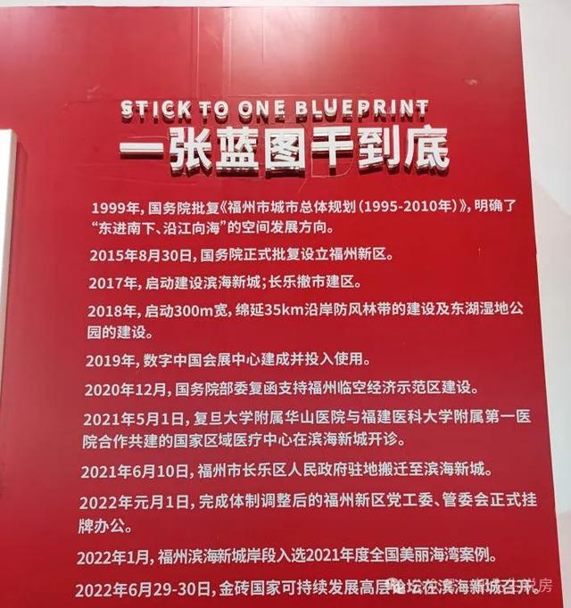 一城增量占全省一半，福州如何成为福建经济增长唯一引擎