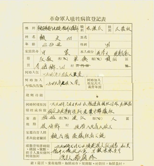 这一仗,5人牺牲,可50年后,烈士陵园却被人破坏,烈士遗骸失踪