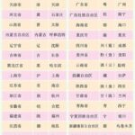 为什么福建省的地名，意思都特别好？