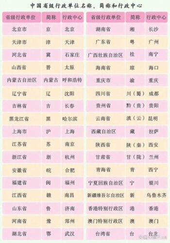 为什么福建省的地名，意思都特别好？