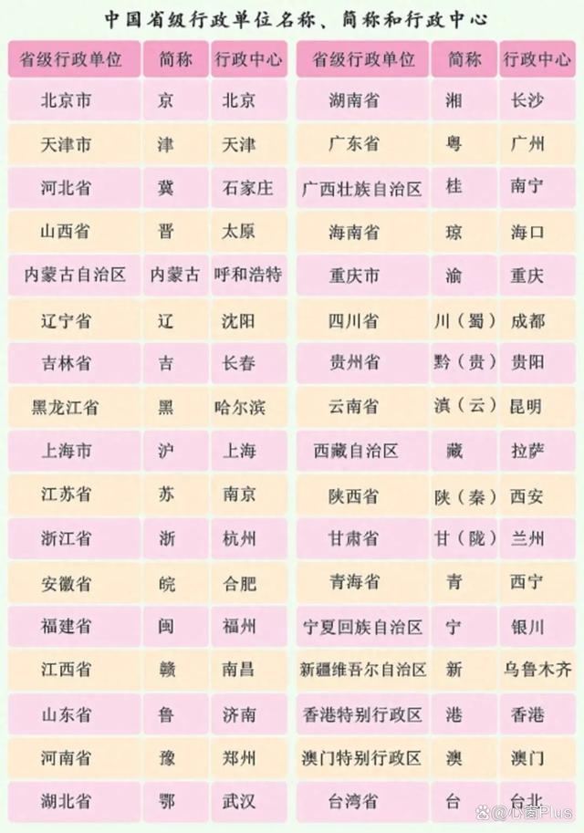 为什么福建省的地名,意思都特别好?