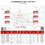 福州11月土拍点评（续）：兜底天团来了新面孔