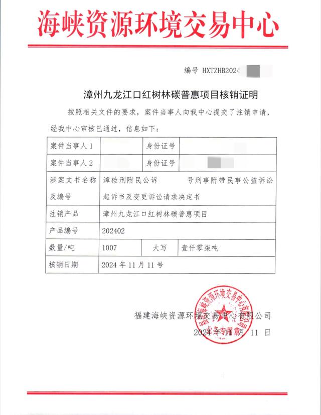 漳州市检察院办结全国单笔金额最大红树林碳汇认购案