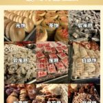 霞浦美食繁多，八闽君告诉你🍰霞浦18种必尝特色糕点🍮，现吃带走都方便！