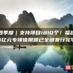 冲刺四季度｜支持项目1810个！福建1684亿元专项债限额已全部发行完毕