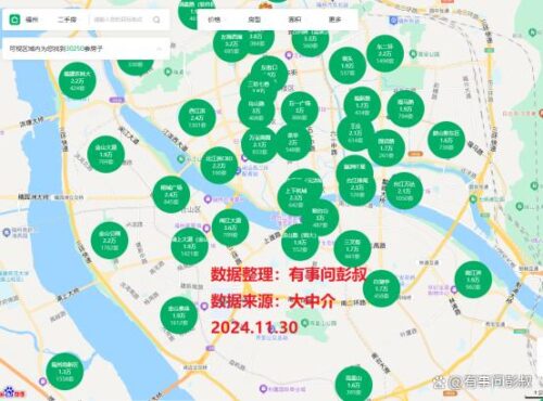 福州房价迎来明显调整，福州楼市台江排尾房价从2.8万跌至2.3万