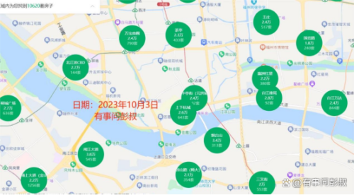 福州房价迎来明显调整，福州楼市台江排尾房价从2.8万跌至2.3万