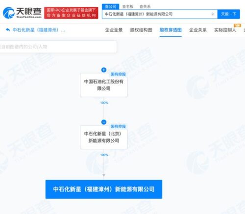 中国石化在福建成立新能源公司 注册资本4900万元