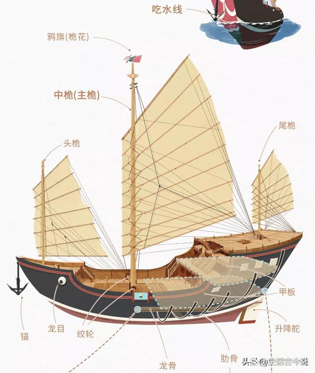 福建泉州,为何能在宋元时期成为世界第一大港?
