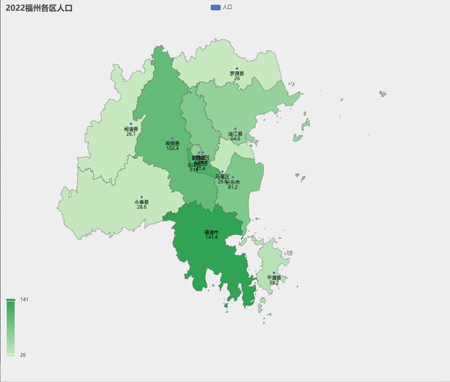 八闽图说百城之福州市