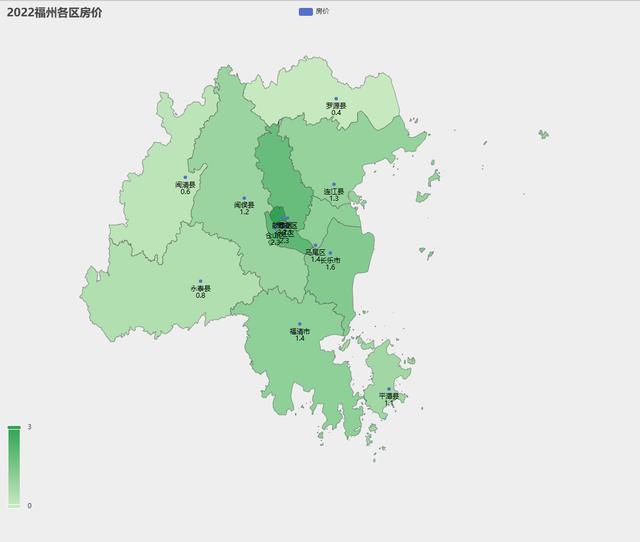 八闽图说百城之福州市