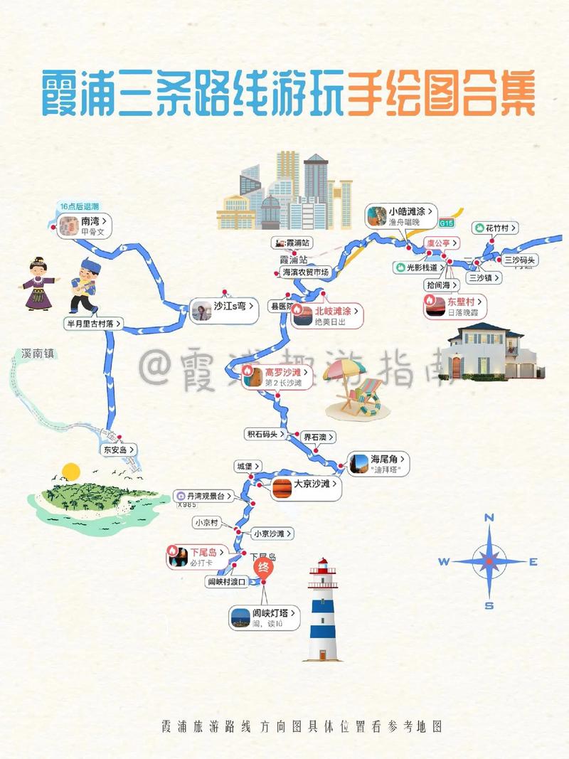 霞浦自由行攻略_如何规划一次完美的霞浦自由行旅游？