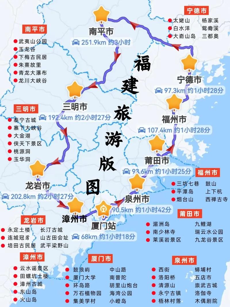 春节去福建旅游,有哪些必去景点和实用攻略?-图3 春节去八闽就去福建旅游,有哪些必去景点和实用攻略?