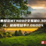 22武夷投资MTN002交易量0.3000亿元，最新收益率2.0600%