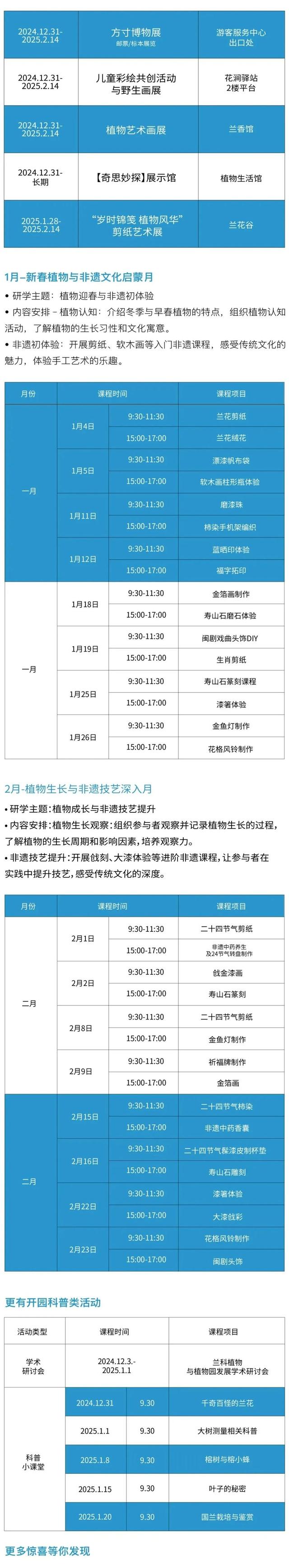 友好城市推荐|福州三江口植物园,“兰”不住的向往……