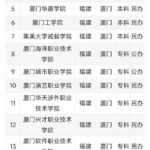 等不及了，这都一年了，厦门这所大学还没批复？