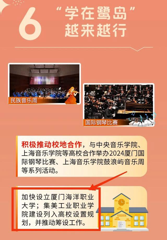 等不及了，这都一年了，厦门这所大学还没批复？